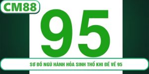Sơ đồ ngũ hành Hỏa sinh Thổ khi đề về 95